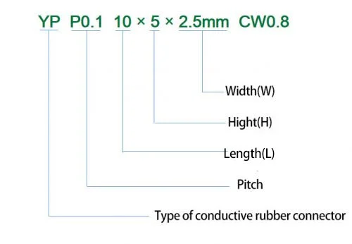 Ycdycs Type Zebra Strip Connectors